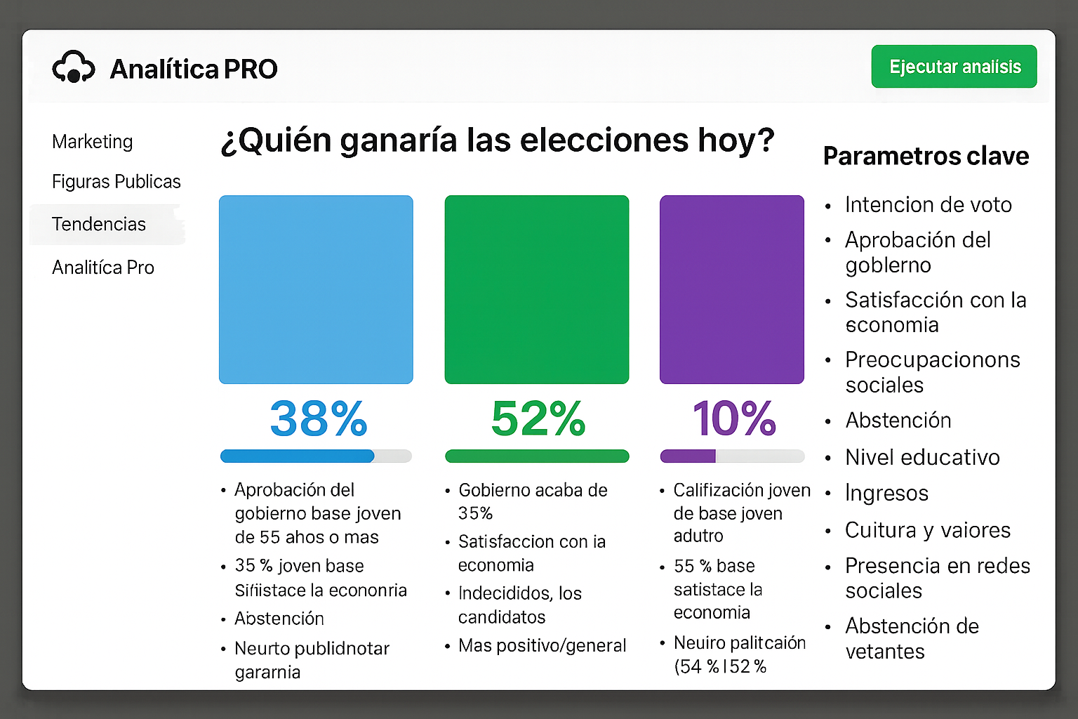 Dashboard XioAnalirisc — vista 3
